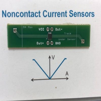 非接觸式 電流感測 Current sensors